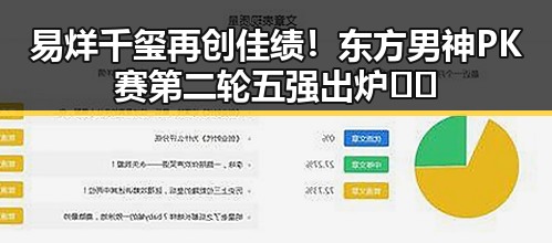 易烊千玺再创佳绩！东方男神PK赛第二轮五强出炉🕺✨